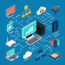 Computer network Images - Free Download ...